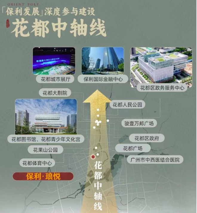 琅悦售楼处发布启幕鼎级尊邸不朽情缘广州热搜楼盘｜保利(图13)